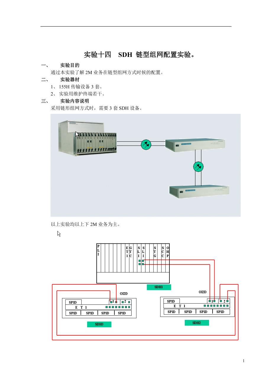 实验十四 SDH 链型组网配置实验.doc_第1页