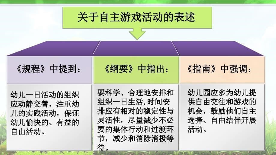 对幼儿园自由游戏活动的思考与建议_第5页