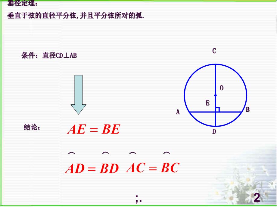 3.3垂径定理2ppt课件_第2页