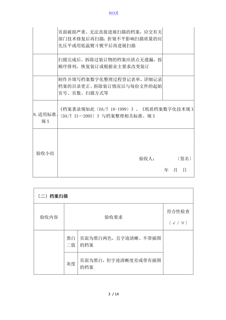 东南大学档案馆纸质档案数字化加工-扫描-验收表_第3页