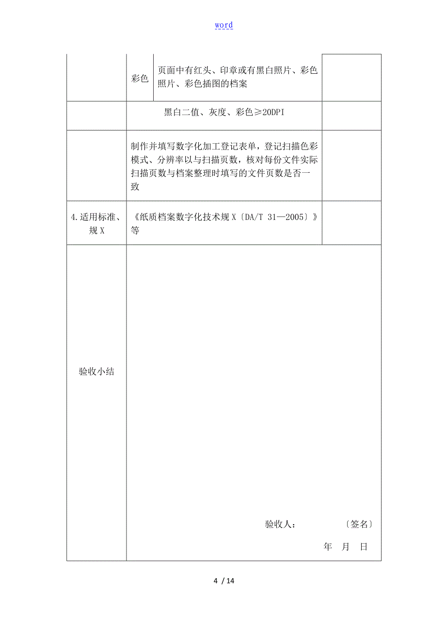 东南大学档案馆纸质档案数字化加工-扫描-验收表_第4页