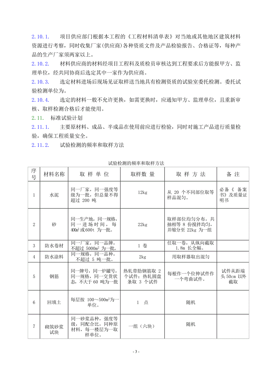 房建工程外委试验检测计划(最新整理)_第3页