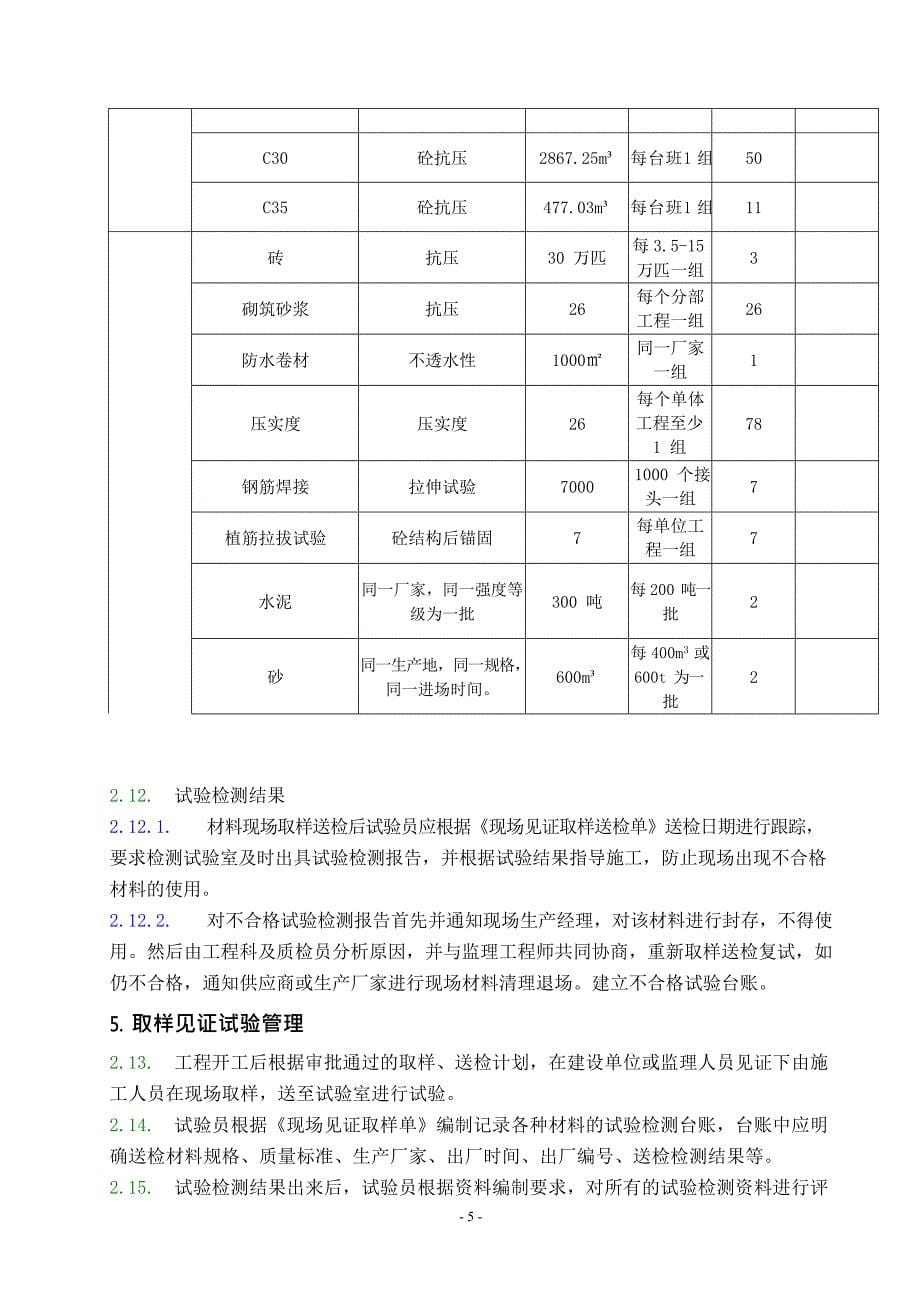 房建工程外委试验检测计划(最新整理)_第5页