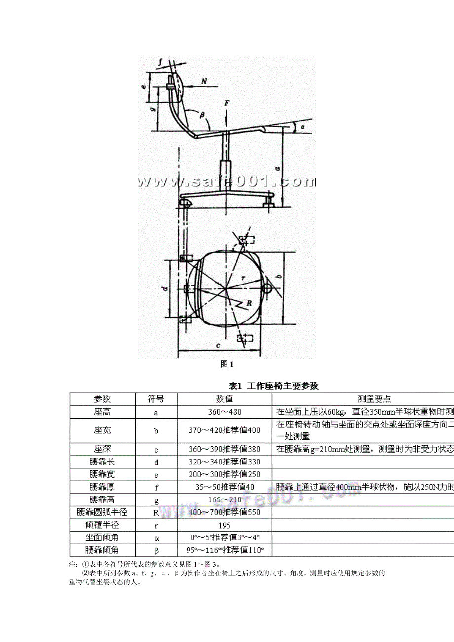 工作座椅一般尺寸.doc_第3页