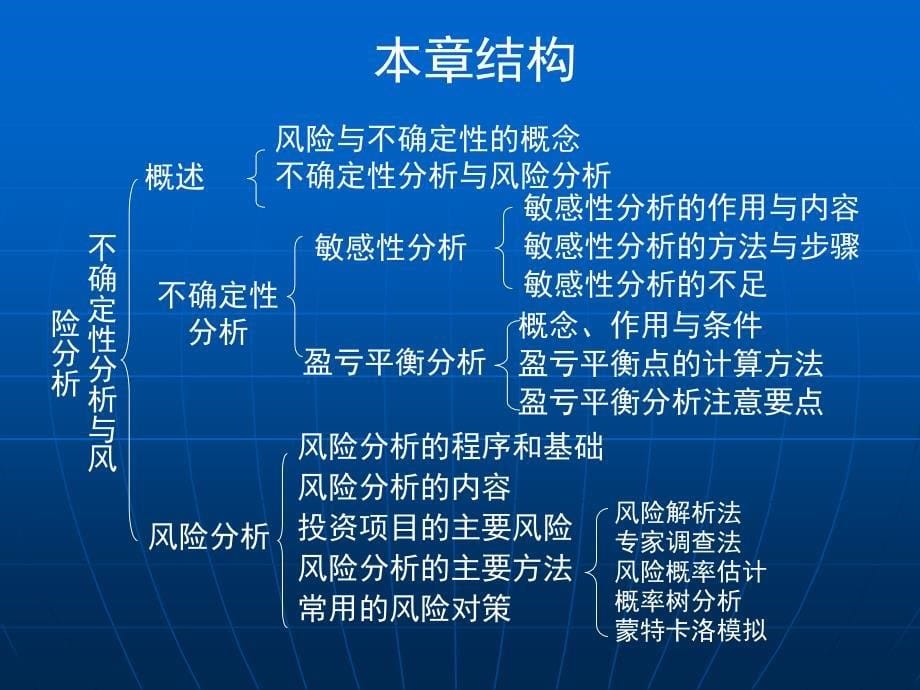 不确定性分析与风险分析课件(PPT 89页)_第5页