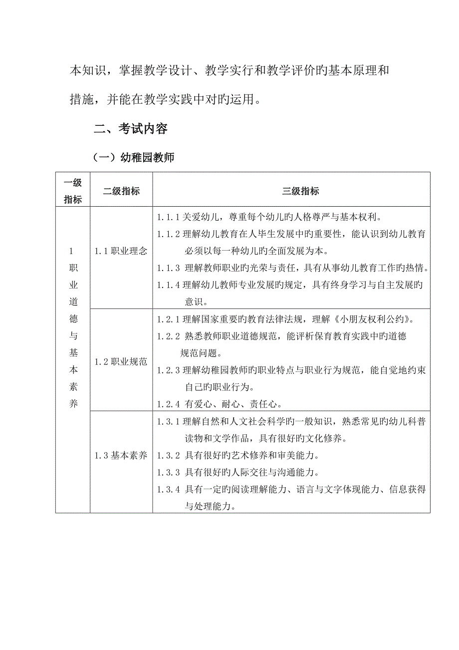 2023年中小学教师资格考试标准_第4页