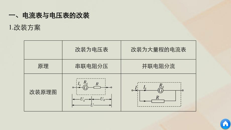 2019年高考物理一轮复习 第八章 恒定电流 实验十一 练习使用多用电表课件_第4页