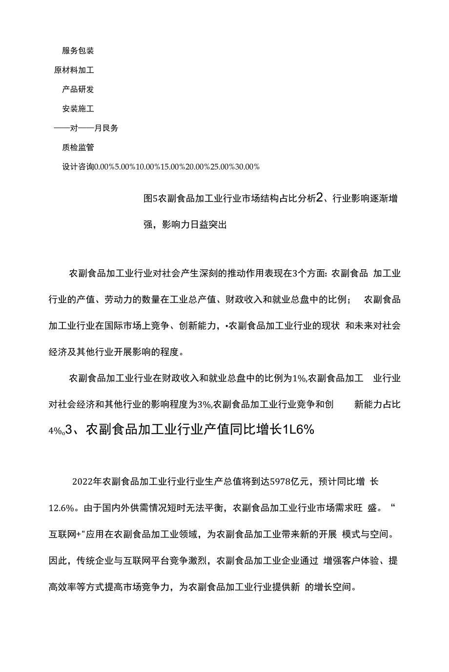 2022年农副食品加工业行业分析报告.docx_第3页