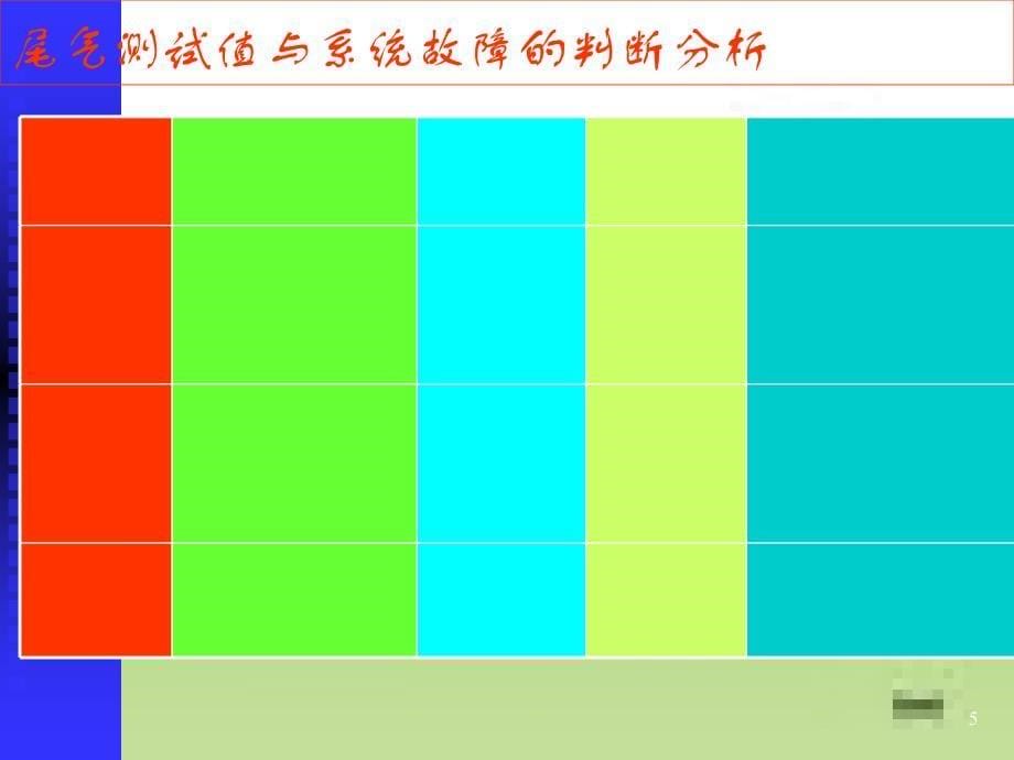 尾气分析在电控汽车故障检测诊断中的应用共29页_第5页