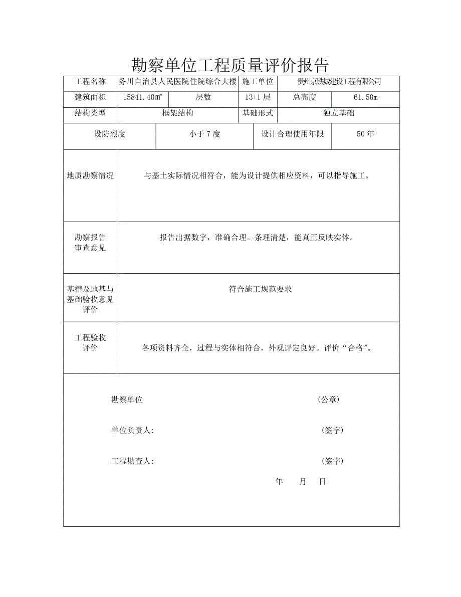 建设工程竣工验收意见书.doc_第5页