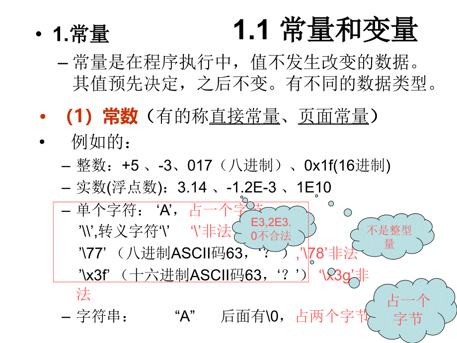 C语言60分攻略1_第4页