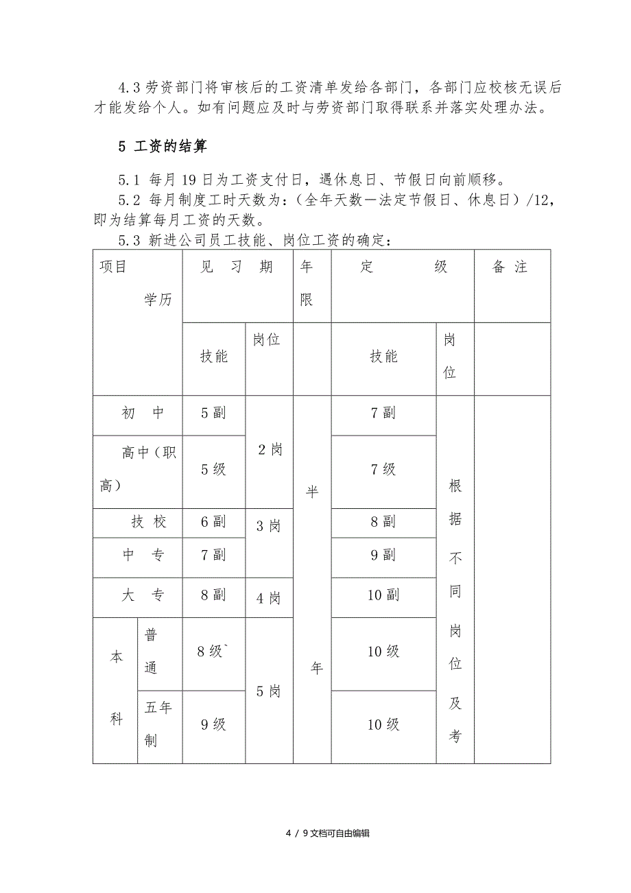 国有企业工资管理规定_第4页