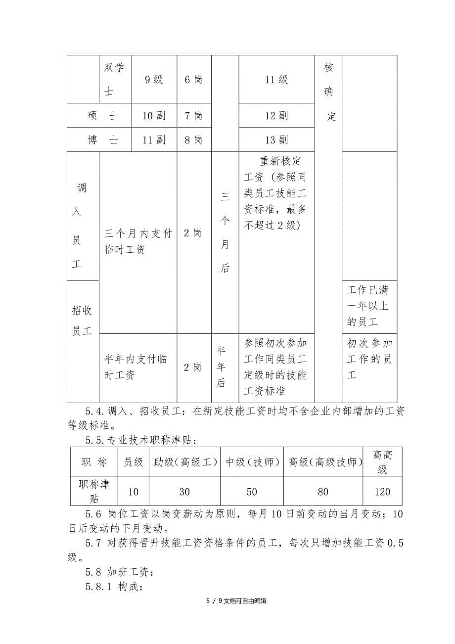 国有企业工资管理规定_第5页