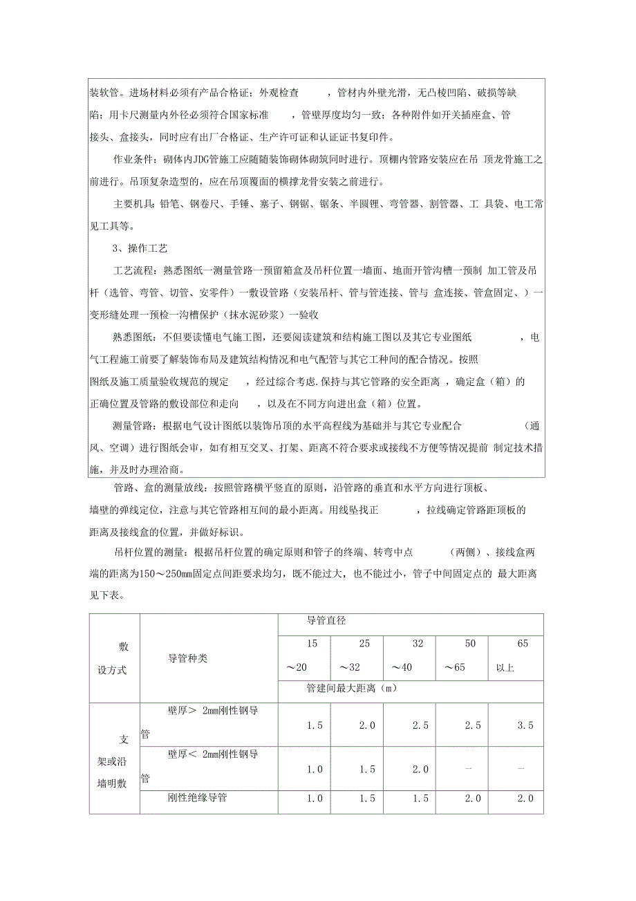 电线导管电缆导管和线槽敷设技术交底模板_第2页