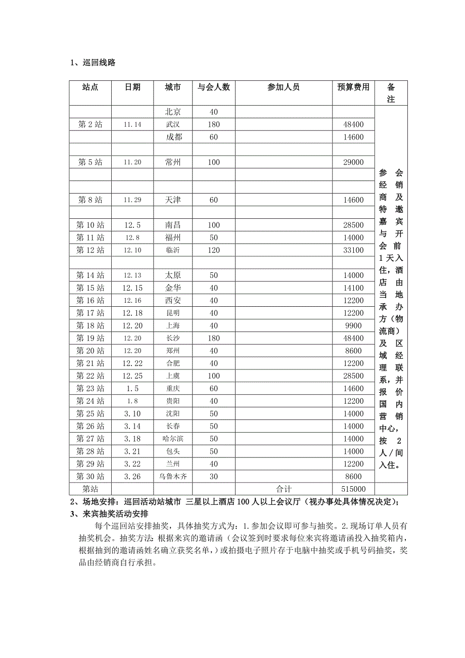 阳光照明经销商培训策划方案_第3页