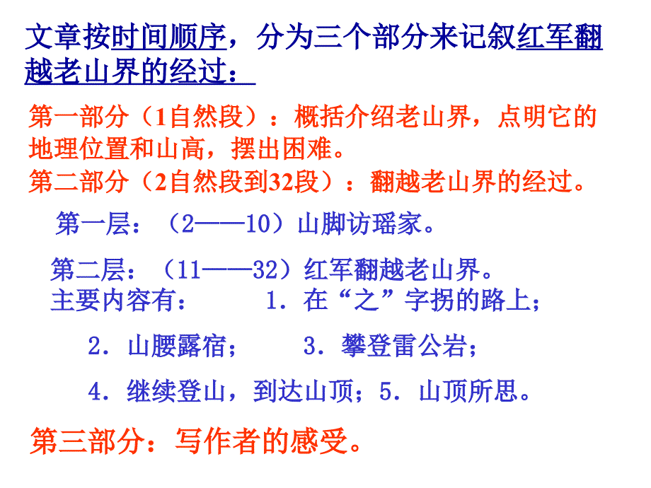 红军翻越老山界课件_第4页