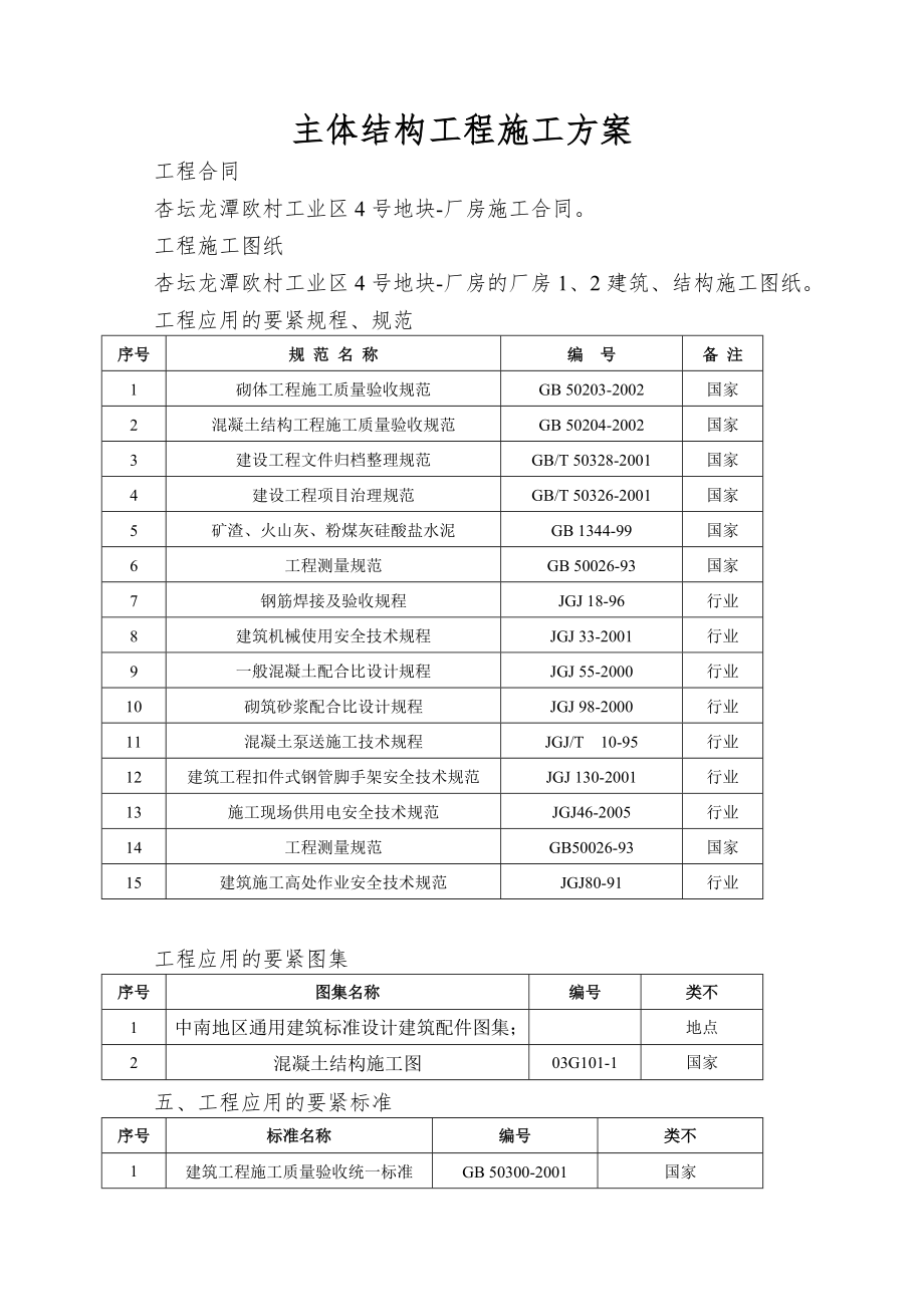 主体结构工程施工方案.doc