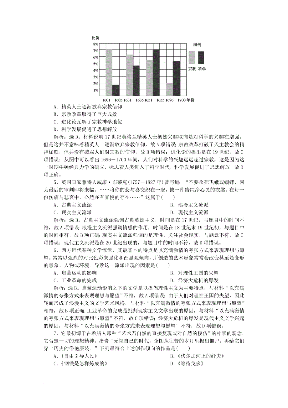 高考历史一轮复习 专题15 近现代中外科技与文化专题过关检测 人民版_第2页