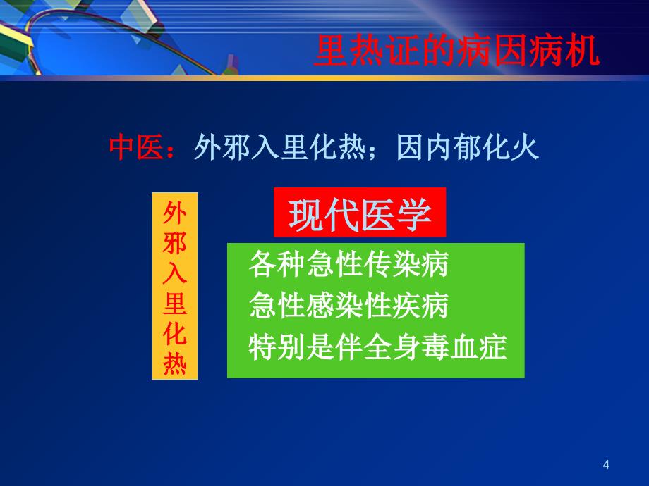 中药药理学第六章清热药1_第4页