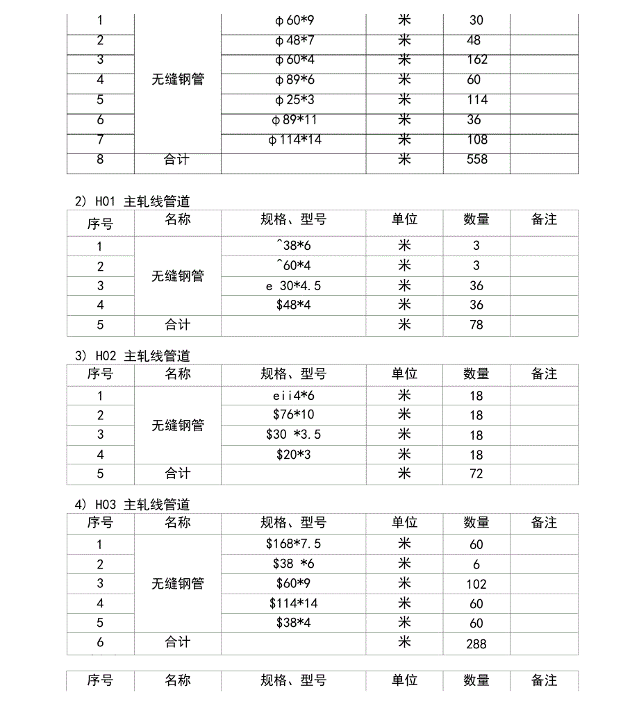 液压系统施工方案_第3页