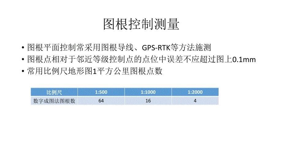 工程测量控制网.ppt_第5页