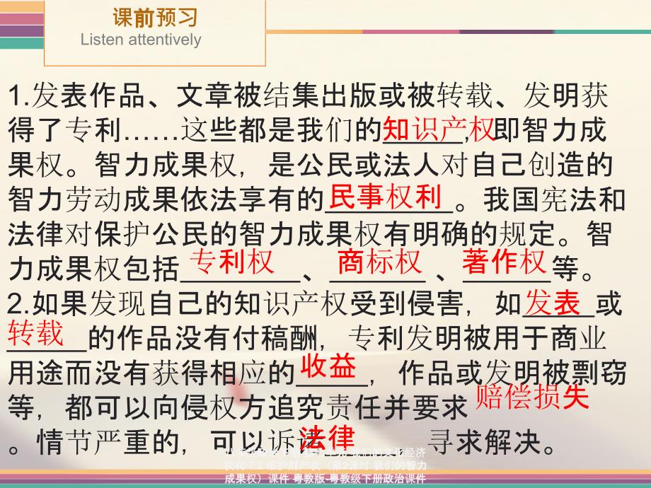 最新八年级政治下册第七单元我们的文化经济权利7.2维护财产权第2课时我们的智力成果权课件_第4页