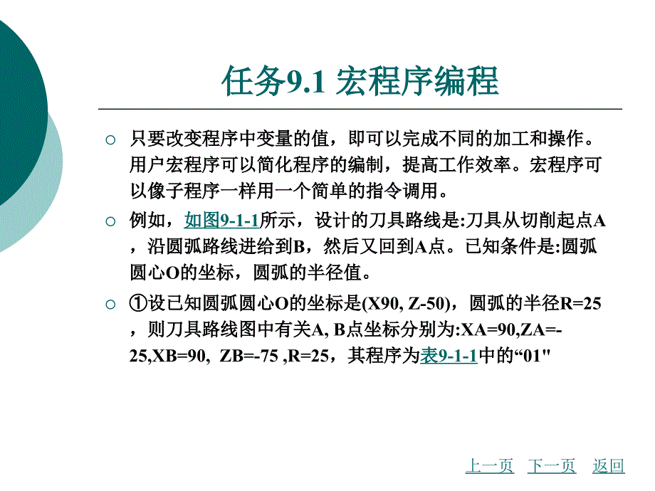 宏程序编程加工应用课件_第4页