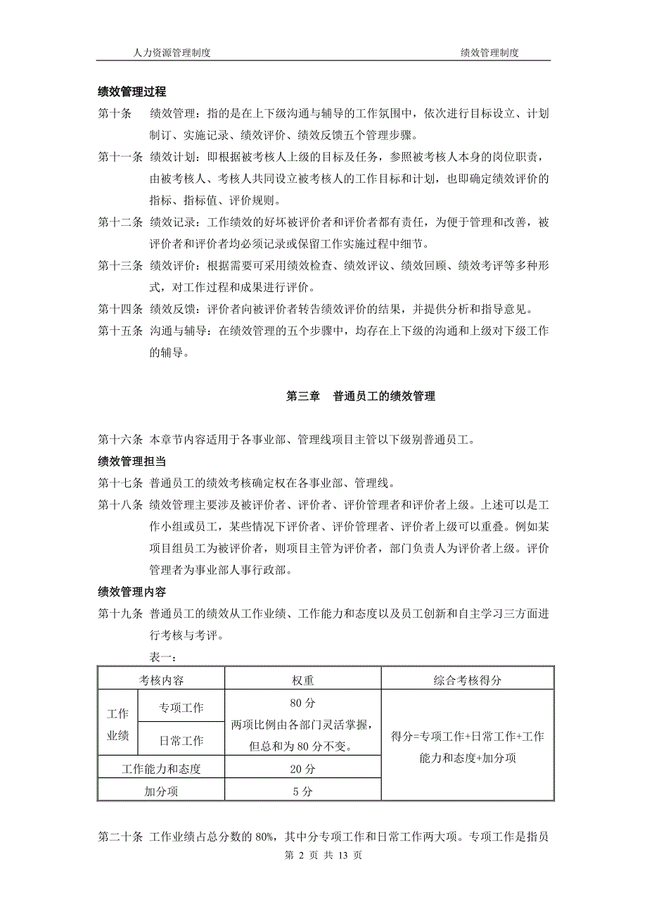 软件公司绩效管理制度.doc_第2页