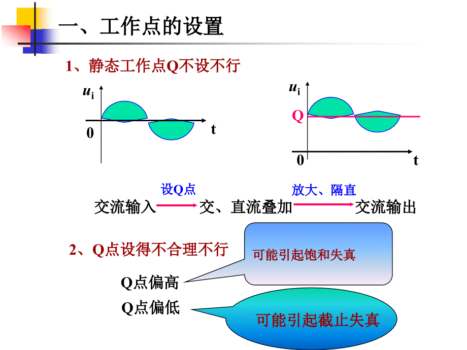 稳定静态工作点的放大电路_第2页