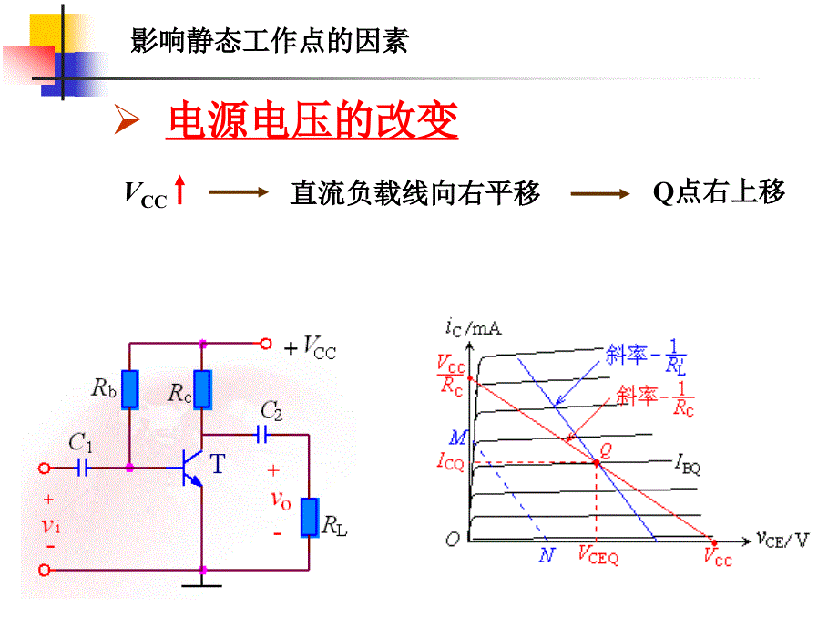 稳定静态工作点的放大电路_第4页