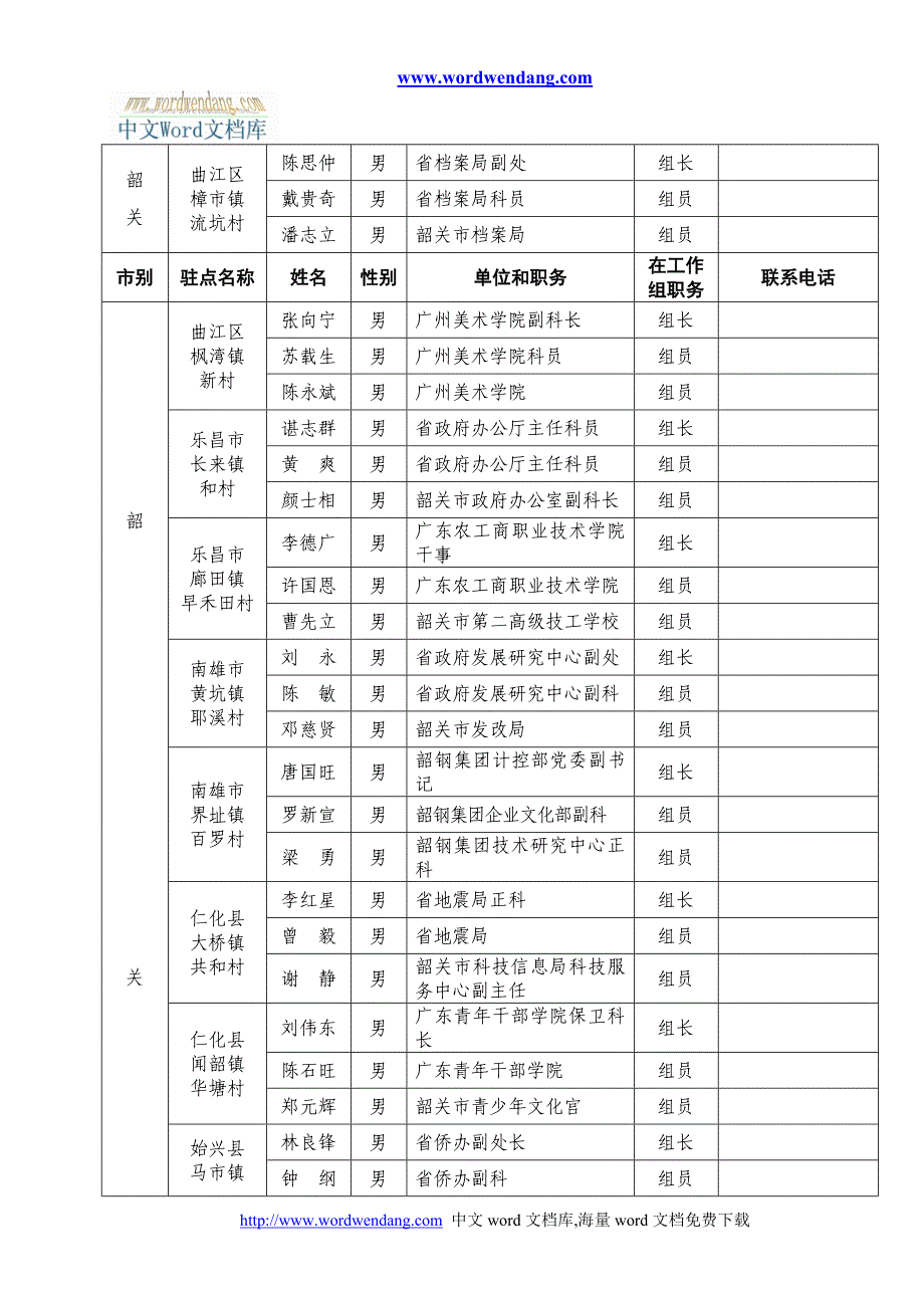 下载：word文档《附件1：省直和中央驻粤单位第二批“十百千万”驻村工作.doc_第2页