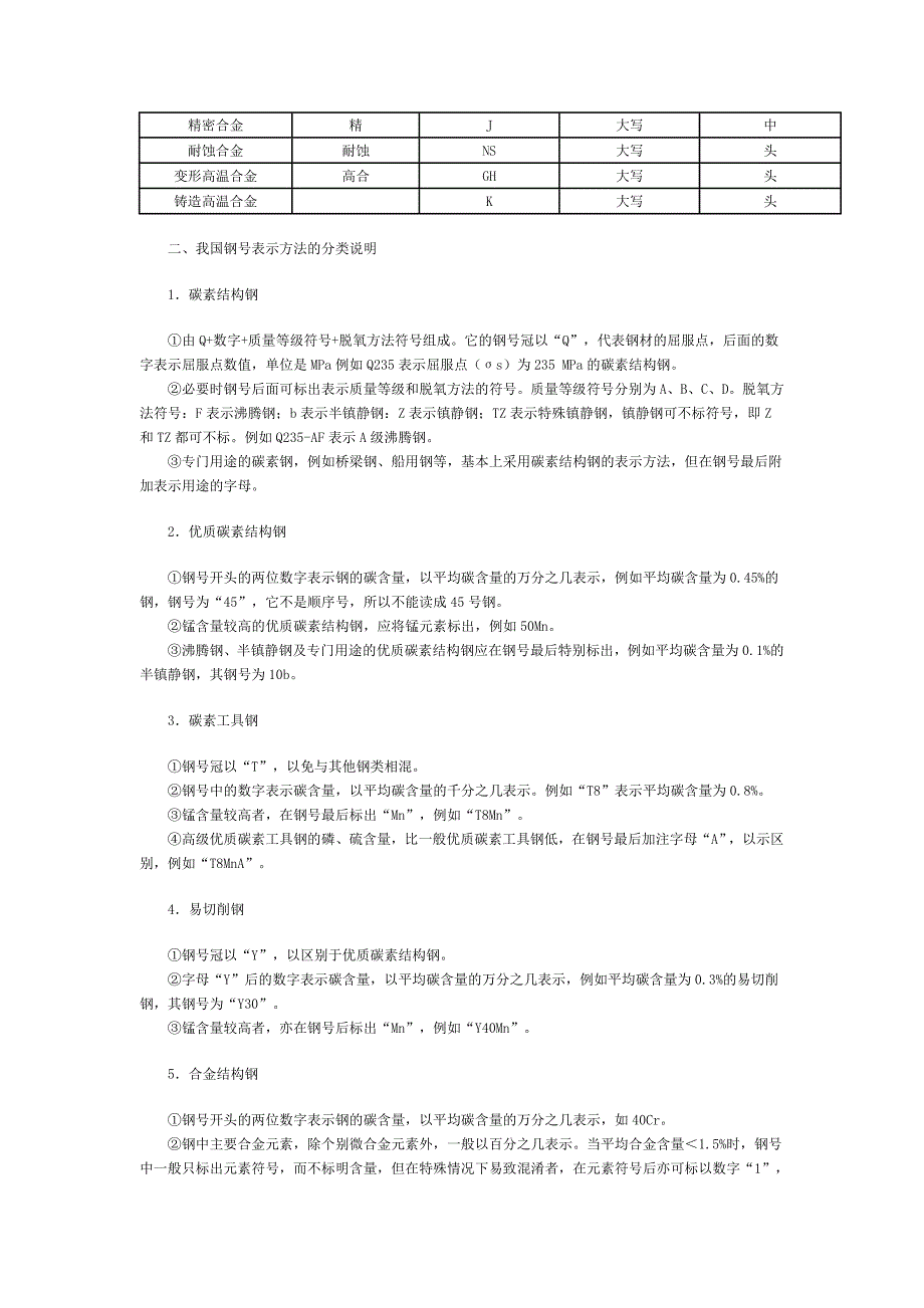 我国钢材常识_第2页