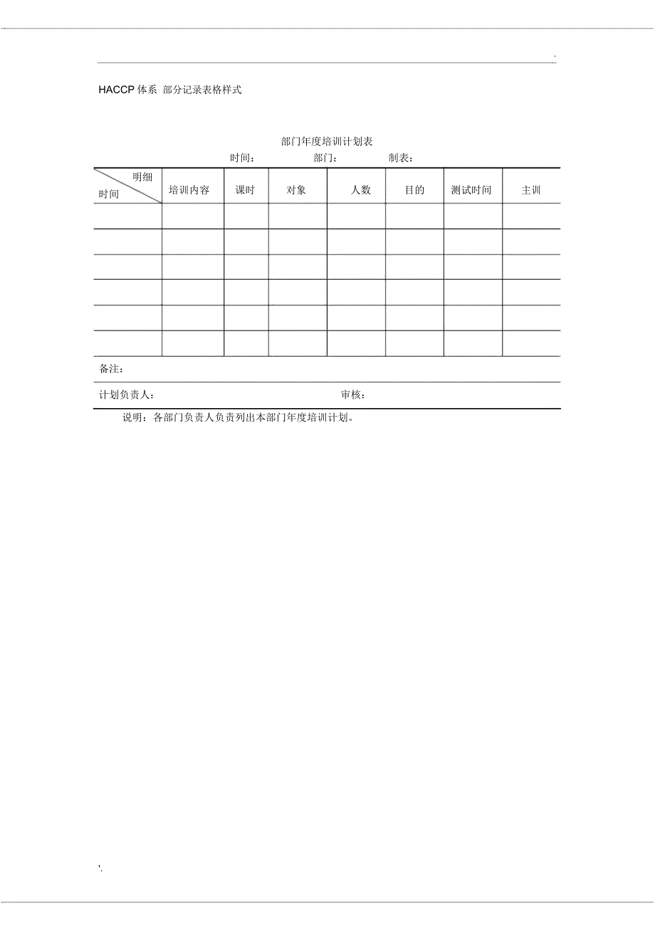 HACCP体系部分记录表格样式_第1页