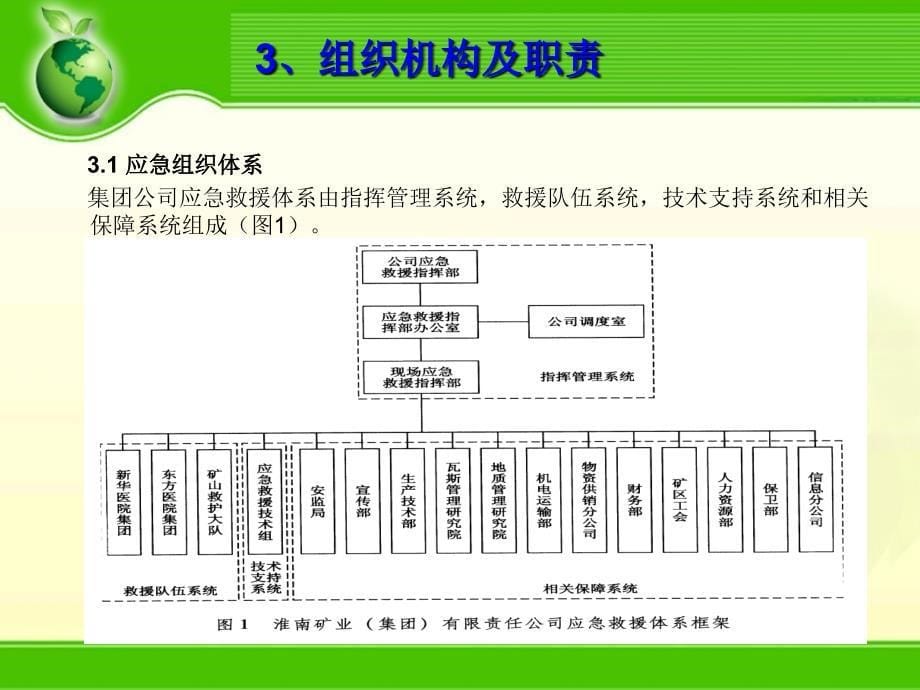 淮南矿业集团安全生产应急预案的编制范例_第5页