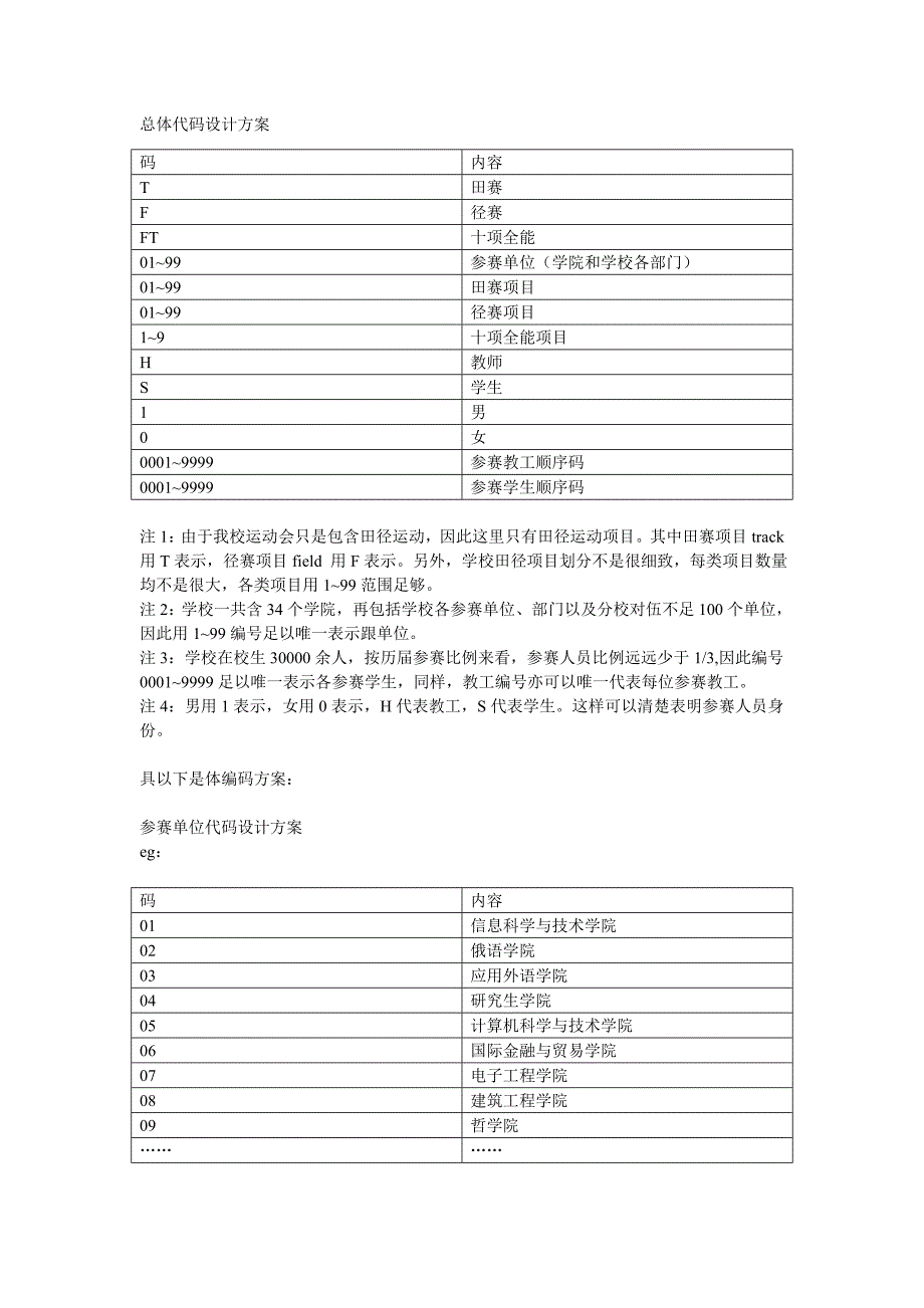 学校运动会系统代码分析设计_第1页