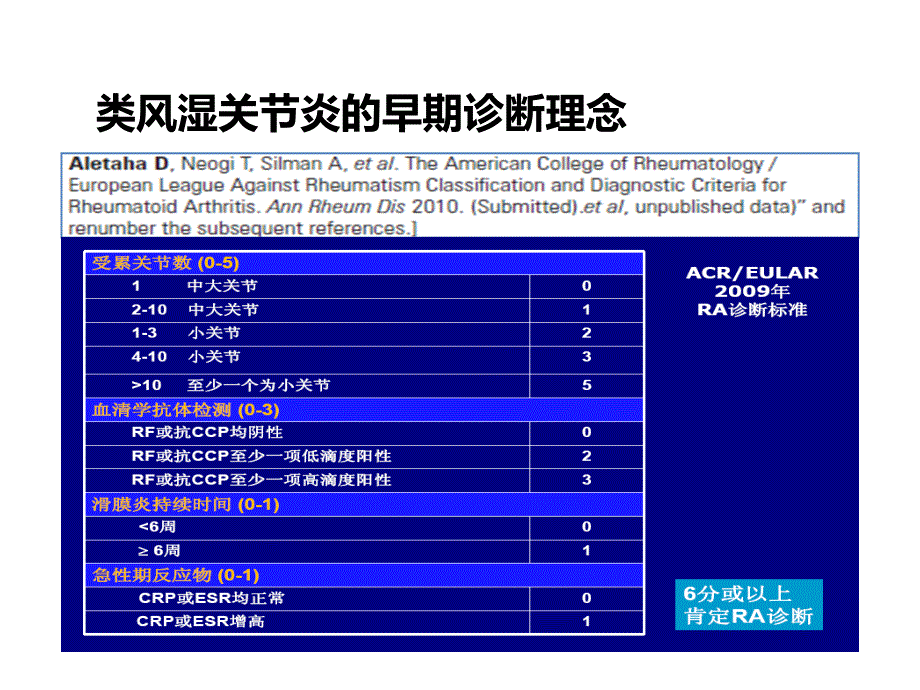 RA治疗的温故知新谈传统DMARDS的地位_第2页