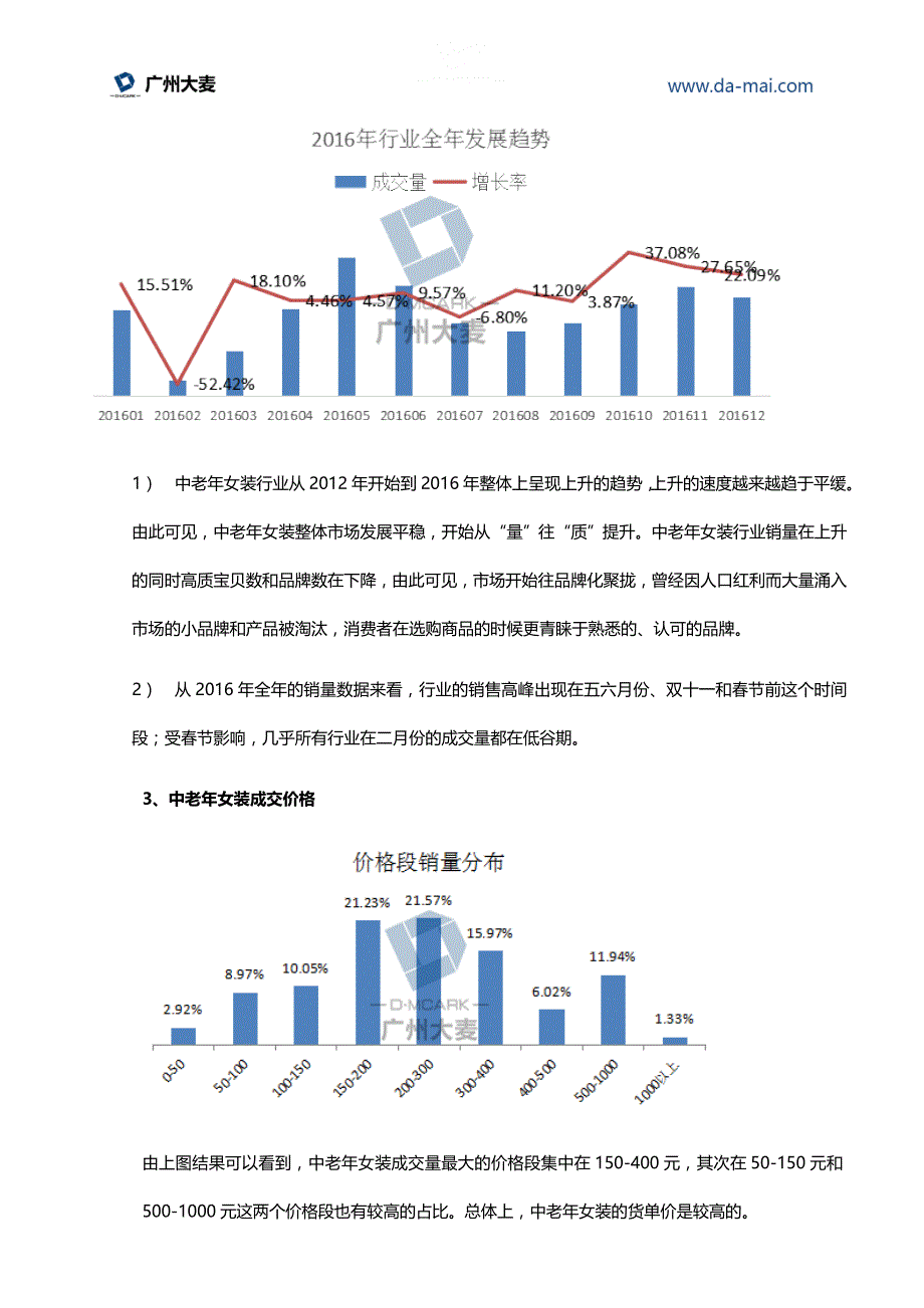 中老年女装消费人群洞察与行业分析_第2页