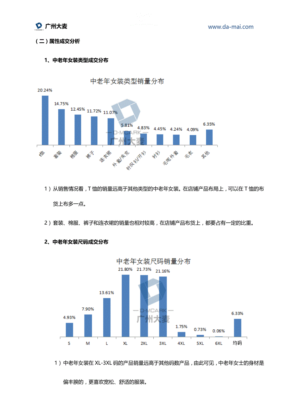 中老年女装消费人群洞察与行业分析_第3页