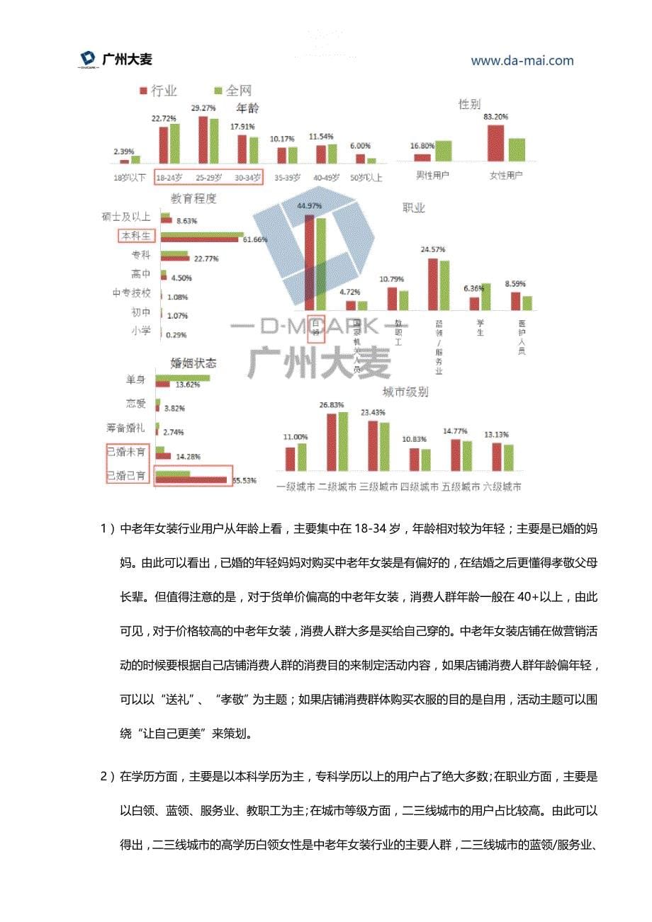 中老年女装消费人群洞察与行业分析_第5页