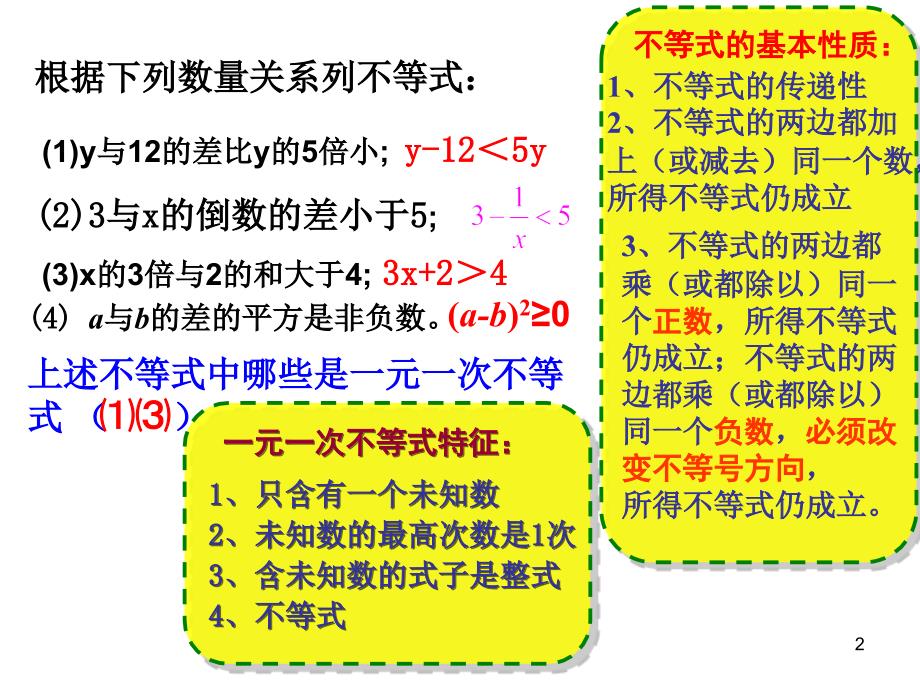 一元一次不等式复习课 (公开课)PPT精品文档_第2页