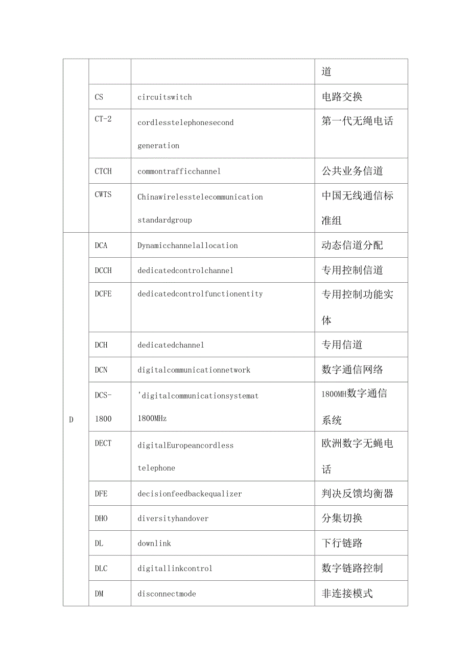 移动通信常用词汇中英文对照表_第4页