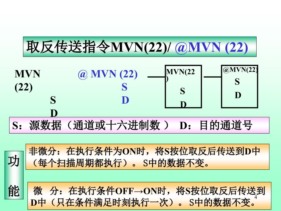 数据传送比较_第4页