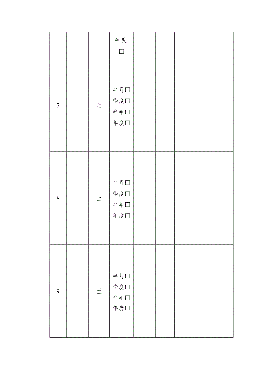 电梯维护保养记录表_第3页