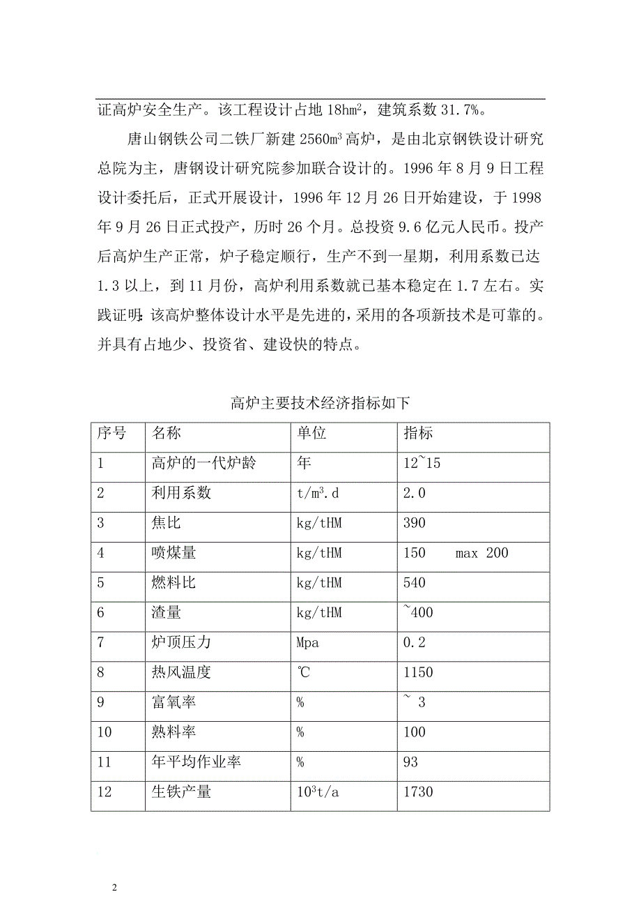 唐钢2560m3高炉炉体设计简介_第2页