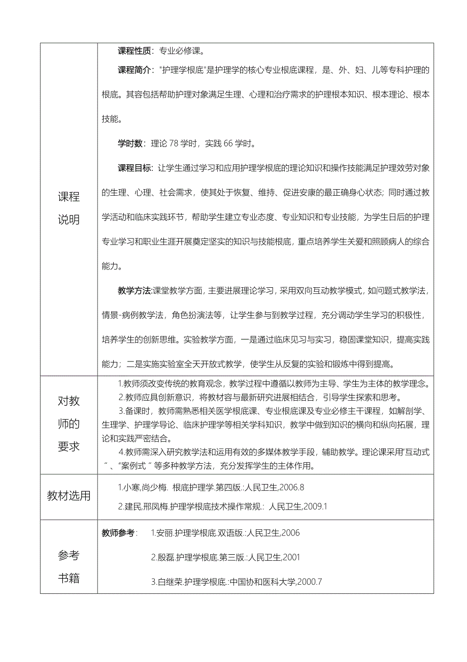 体温的观察及护理_第2页