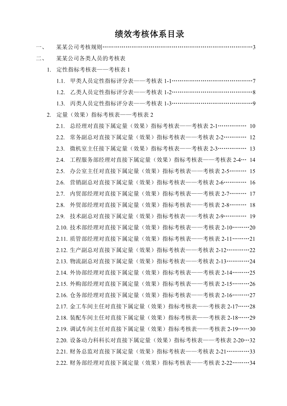 某公司绩效考核全套流程表格(DOC 62页)2_第1页