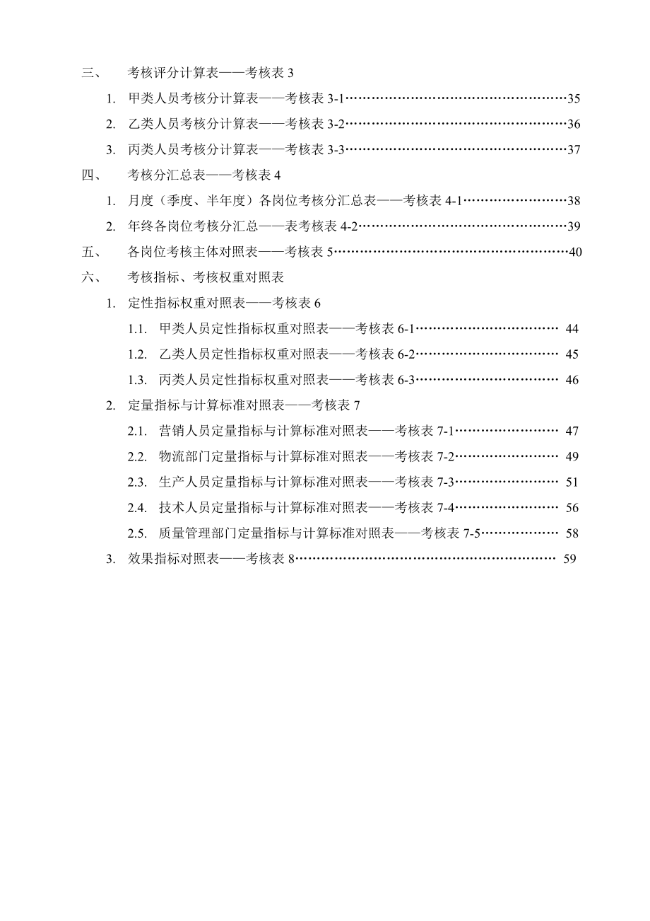 某公司绩效考核全套流程表格(DOC 62页)2_第2页