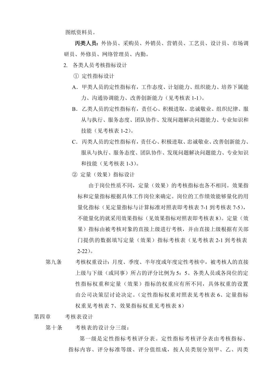 某公司绩效考核全套流程表格(DOC 62页)2_第5页