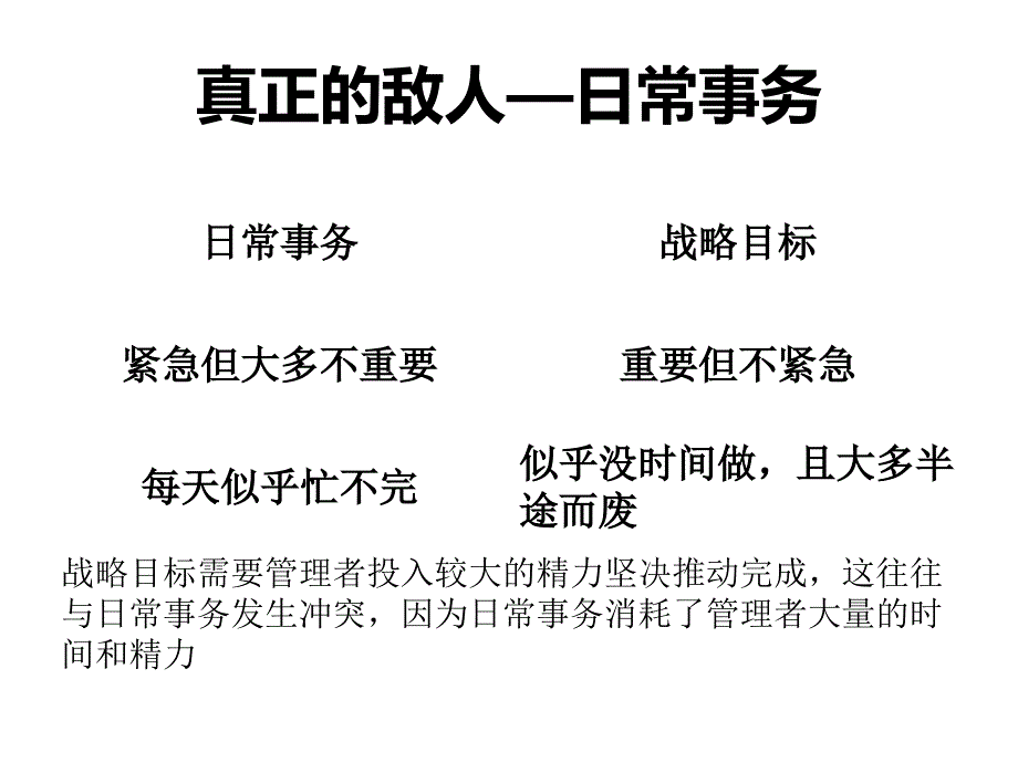 高效能人士的执行4原则_第3页