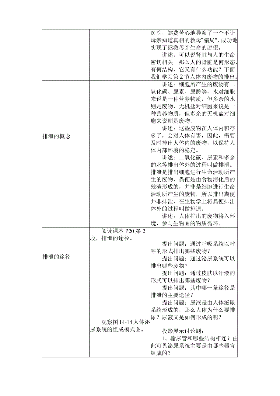 苏科版生物八上《人体内废物的排出》word教案二_第2页